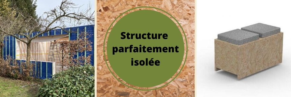 Structure isolée de l'autoconstruction ossature bois